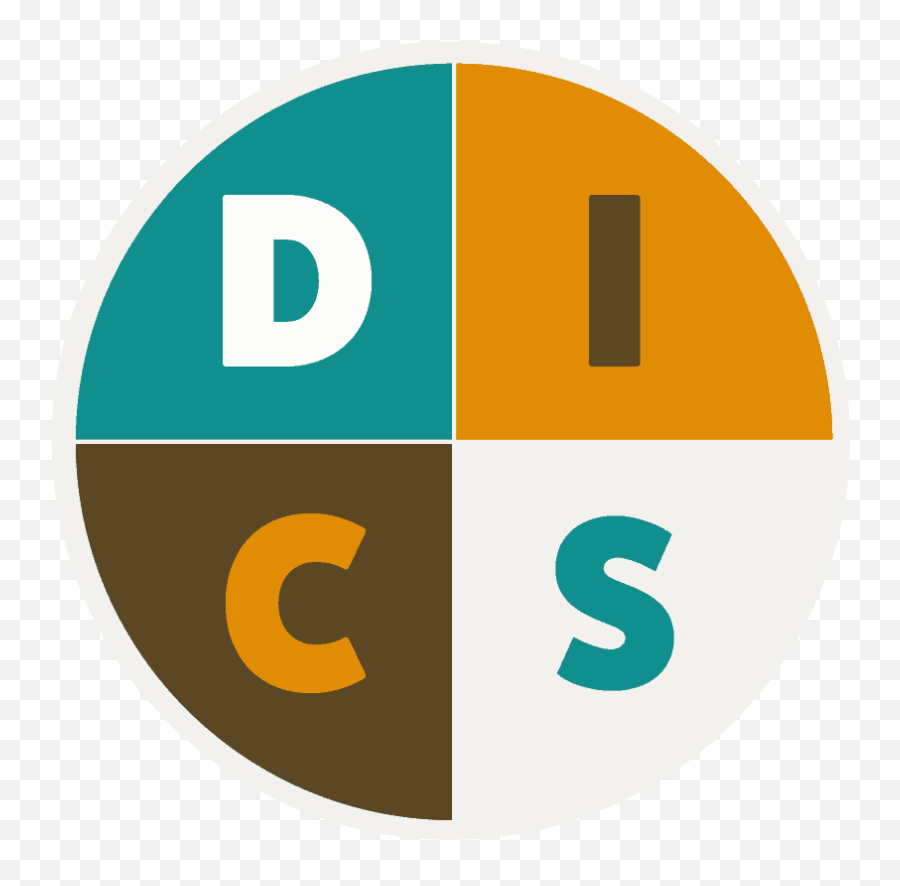 Disc Assessment - Eat Your Career Parque Pies Descalzos Png,Disc Png