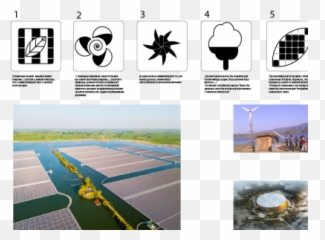 Battery Designs Themes Templates And Downloadable Graphic - Vertical png