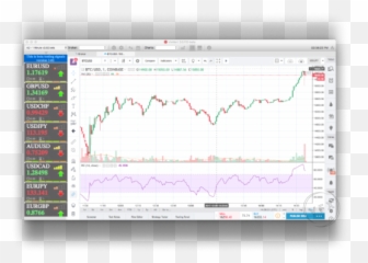 Bb And Rsi Simple Indicators For Quick Profits Vfxalert - Plot png