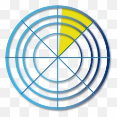 Demand Generation - PMG Wheel Of Life Nlp png