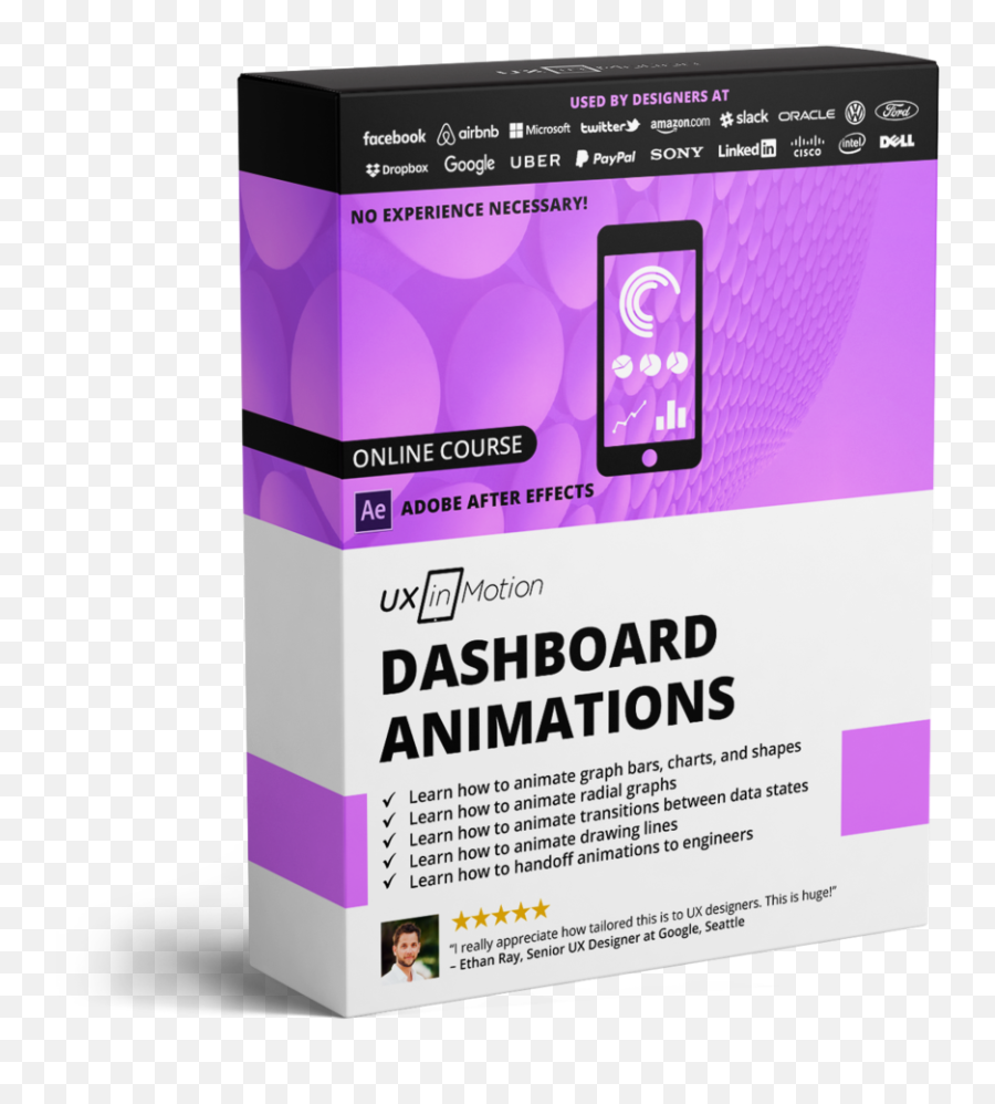 Dashboard Animations Ui Animation Course - Line Graph Interactions Ui Png,Adobe After Effect Icon