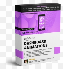 Dashboard Animations Ui Animation Course - Line Graph Interactions Ui Png,Adobe After Effect Icon