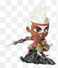 Surrender - Patch Updates League Of Legends Ekko Merch png