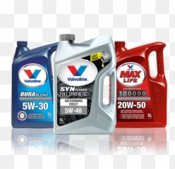 Valvoline - Warrnambool Hydraulics Full Synthetic 5w40 png