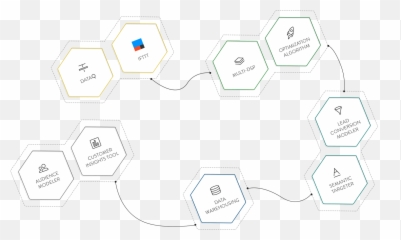 Download Slide 1 Hexagons - Label Full Size PNG Image PNGkit