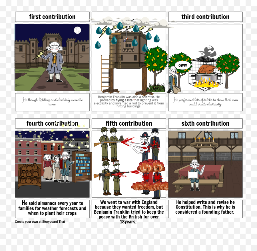 Benjamin Franklin Storyboard By 49849575 - For Adult Png,Benjamin Franklin Png