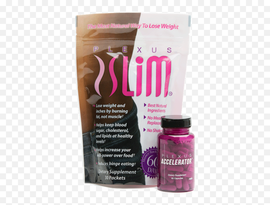 Plexus - Plexus Slim And Accelerator Solution Png,Plexus Png