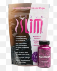 Plexus - Plexus Slim And Accelerator Solution Png,Plexus Png