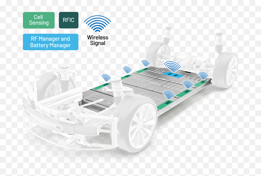 Vehicle Electrification Systems Analog Devices - Aluminium Alloy Png,Red X On Battery Icon