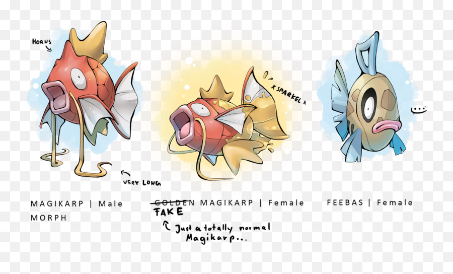 Download Gallery Of Get Your Fish Here Closed By Twai With - Fictional Character Png,Magikarp Icon