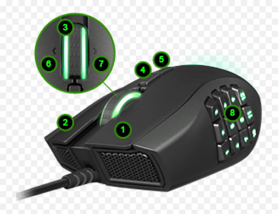 Razer Mouse Frequent Issues - Double Clicking Scroll Wheel Png,Gaming Mouse Icon