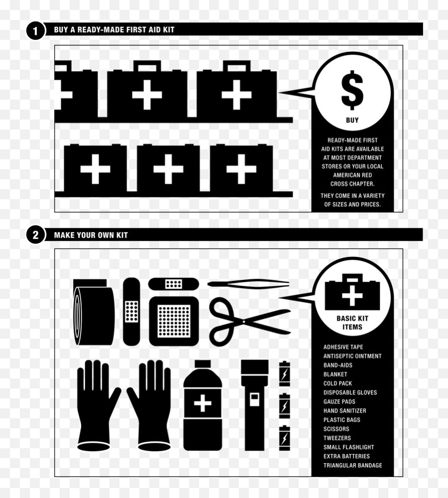 Download Make Or Buy First Aid Kits For - First Aid Kit Poster Making Png,First Aid Png