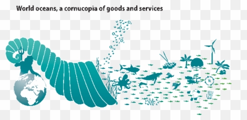 Learning To Speak About Ecosystem - Sea Ecosystem Png,Ecosystem Png
