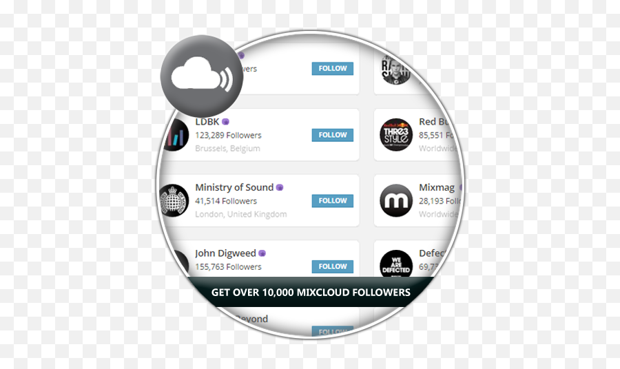 Buy 10000 Mixcloud Followers - Bmp Social Mixcloud Png,Mixcloud Logo