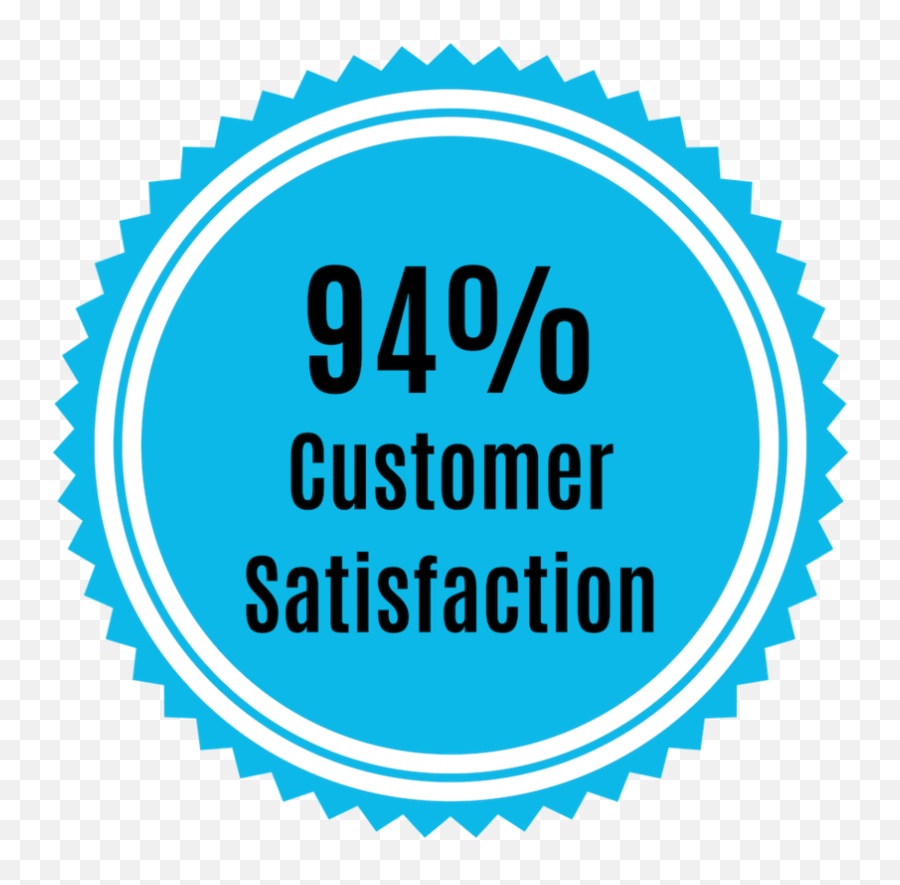 Reviews Allitix Png Customer Satisfaction
