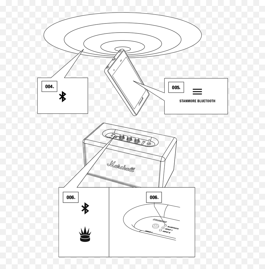 How To - Stanmore Bluetooth Connecting Via Bluetooth Dot Png,Bluetooth Icon Missing In Windows 8.1