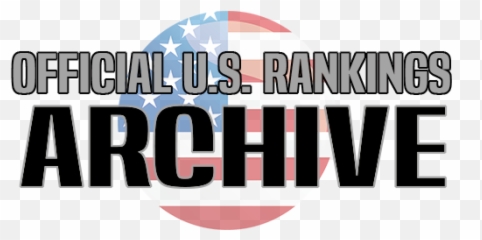 Us Armwrestling Rankings John Brzenk Devon Larratt Are - Language png