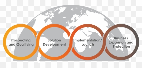 Salelytics Continuous Improvement And Optimization - Globe Png,Continuous Improvement Icon