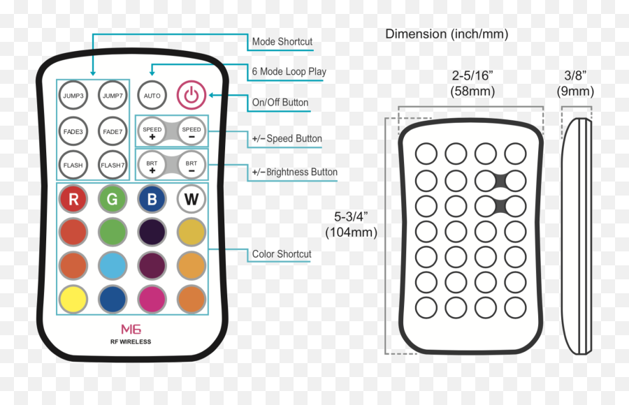 Alcon Lighting Color - Changing Rf Rgbw Single Zone Remote Control Dot Png,Easy Icon 10 Rf