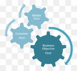 Business Consulting Fliplog - Cloudbased Mobile Apps For Kanban 3 Principles Png,Mobile First Icon