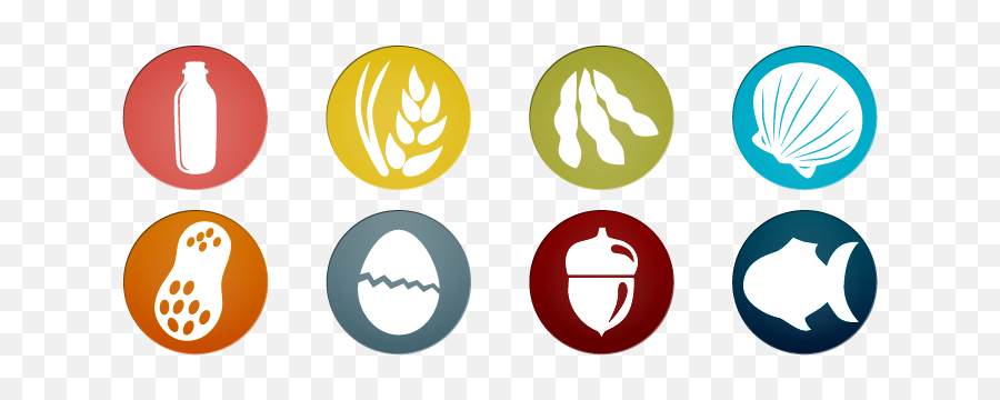 Mediation Helendipity - Transparent Food Allergy Icons Png,Tutorial: Comparisons Click On The Icon To View The Grammar Tutorial.