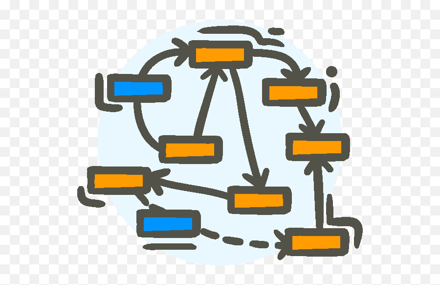 Mind Mapping Concept Outlining And Gantt Charts - Clip Art Png,Map Png Icon