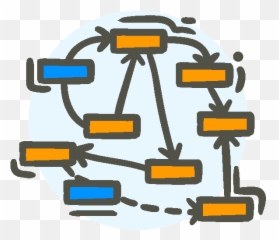 Mind Mapping Concept Outlining And Gantt Charts - Clip Art png