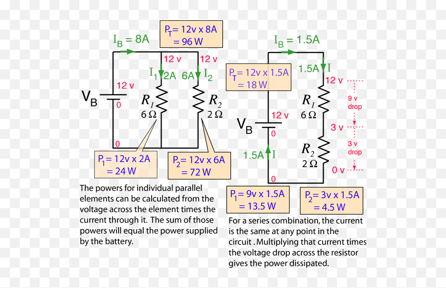 Electric Power - Power In Series Vs Parallel Png,Circuits Png