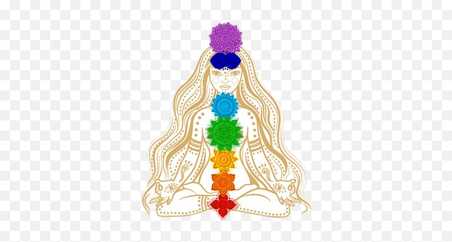 Chakra Png Transparent Images - 7 Chakras Clipart,Chakras Png