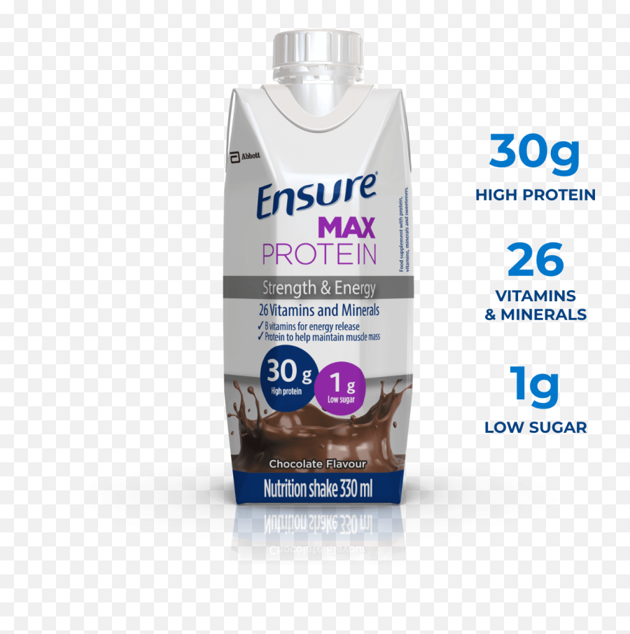 Ensure Max - Ensure Max Protein Png,Protein Png