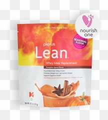Fall In Love With Two New Products - The Plexus Scoop Plexus Healthy Weight Basics Png,Plexus Png