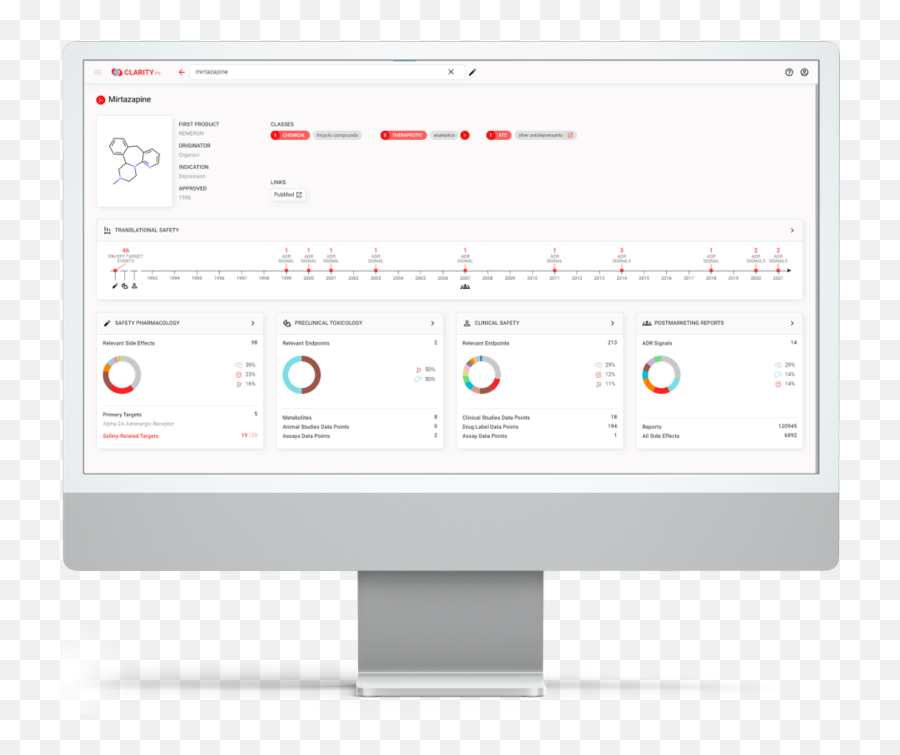 Translational Safety Solution - Clarity Pv Chemotargets Display Device Png,Clarity Icon