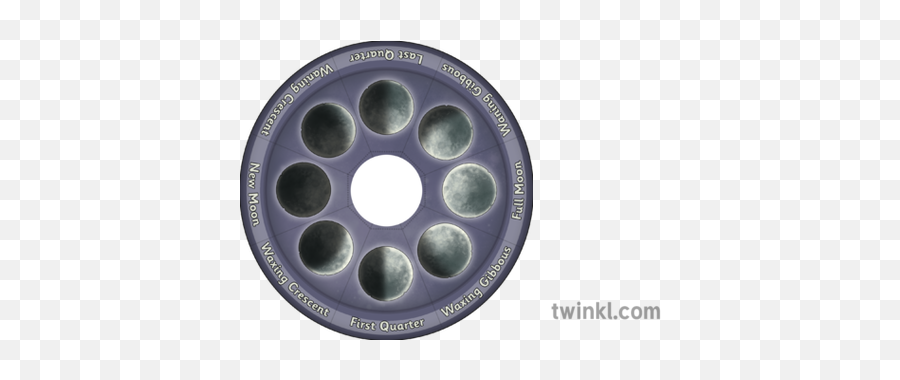 Moon Phases Illustration - Twinkl Eye Shadow Png,Moon Phases Png