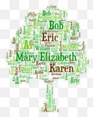 Create Personal Word Art Family Tree - Dot png
