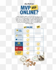 Mvp Program - Save Big on Your Grocery Shopping Food Lion Vertical png