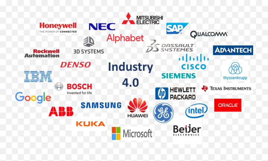 Industry 4 - Dassault Systemes Png,Industry 4.0 Icon