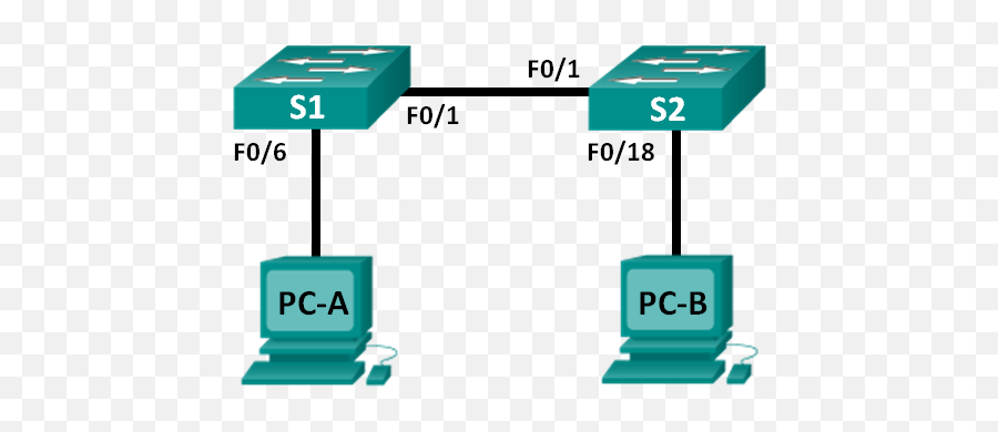 2 - Building A Simple Network Png,Packet Tracer Icon