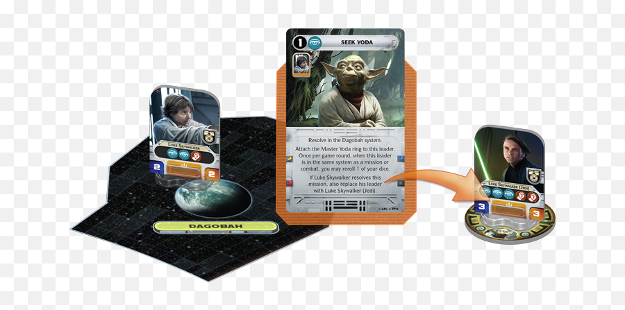 Star Wars Rebellion - Who Dares Rolls Luke Skywalker Jedi Star Wars Rebellion Board Game Png,Star Wars Rebellion Icon