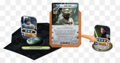 Star Wars Rebellion - Who Dares Rolls Luke Skywalker Jedi Board Game png