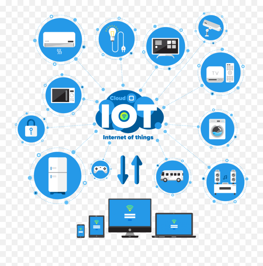 Fluxcloud - Flux We Talk An Iot Internet Of Things Vector Png,Icon Infiltration Concept