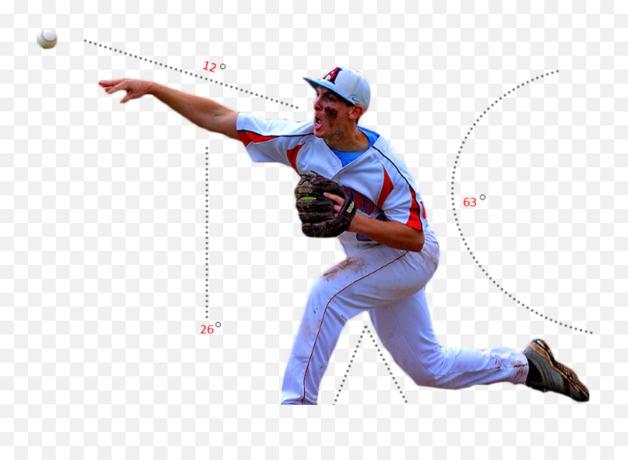 How To Optimize Kinetic Chain Reaction U0026 Release For Hitting - Angulo De Lanzamiento De Una Pelota De Beisbol Png,Kinetic Energy Icon