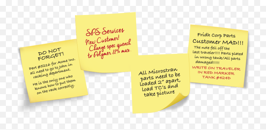 Download Hd Goodbye Sticky Notes Memos And Tribal Knowledge - Poster Png,Transparent Sticky Notes