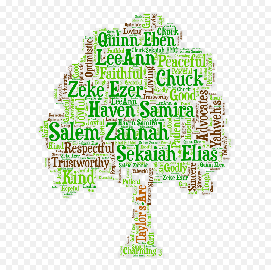 Create A Personal Word Art Family Tree - Design Art Of Family Tree Png,Family Word Png