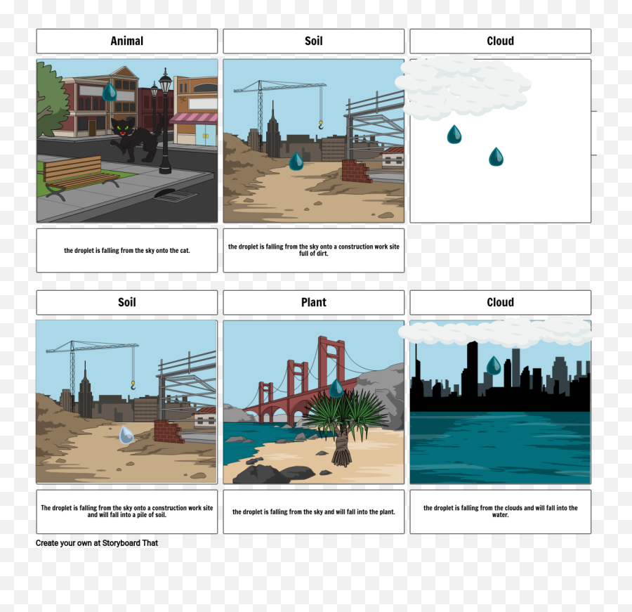 Weather Cycle Storyboard By 9b632e2f - Alexander Iii Of Scotlandhow He Died Storyboard Png,Dirt Pile Png