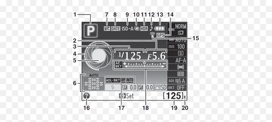 Nikon D5100 Review - Mode Dial Nikon D5100 Png,Nikon Lens Icon