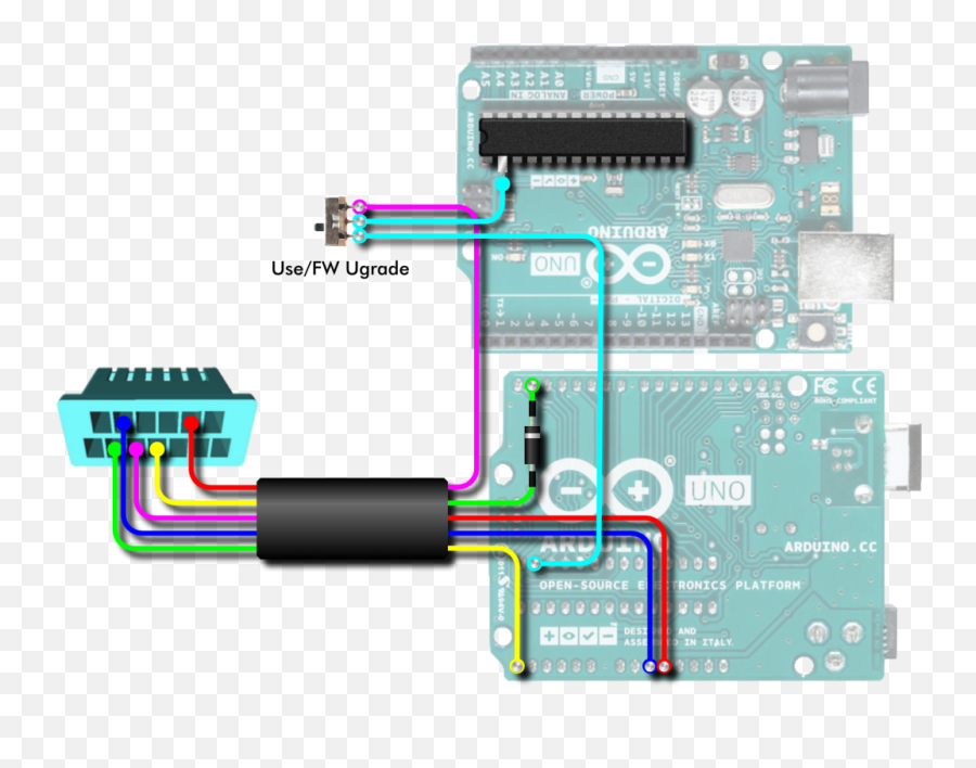 De Re Sdrive - Max U2013 Atari 8bit Printed Circuit Board Png,Ardino Uno Device Manager Icon