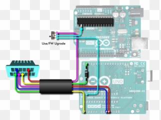 De Re Sdrive - Max U2013 Atari 8bit Printed Circuit Board Png,Ardino Uno Device Manager Icon