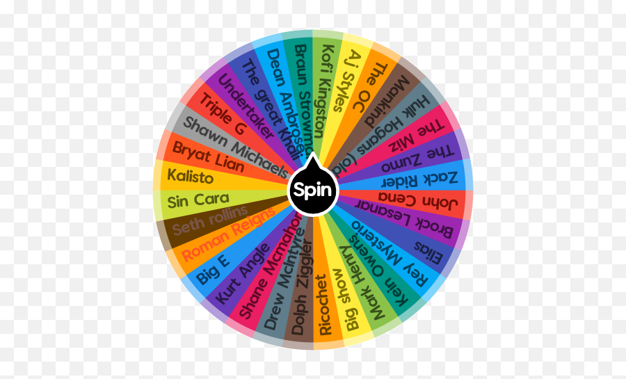 Witch Wrestler Are You Spin The Wheel App - Co Op Png,Dean Ambrose Png