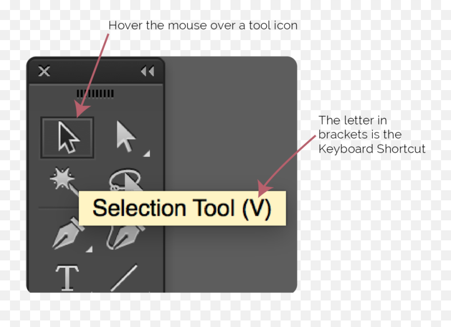 Learn To Use Shortcuts In Adobe Illustrator U2014 Cad It Quick - Language Png,Mouse Over Icon