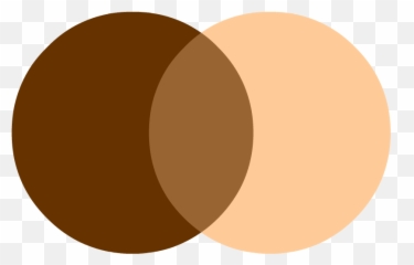 Time Zone X Martin Luther King Jr - GameUp BrainPOP Guide Trefoil png